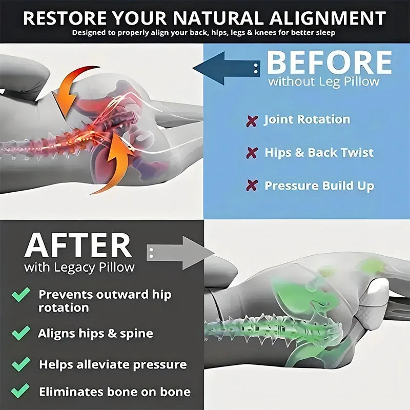 Snooza™ OrthoLeg Pillow – Premium Support for Hip, Back & Sciatica Relief